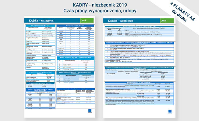 kadry niezbędnik 2019