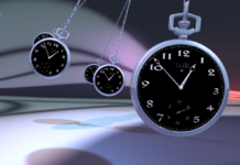 Czas pracy w roku 2024